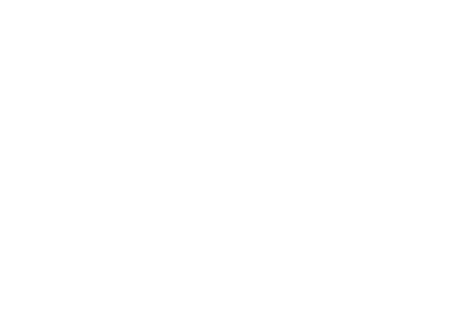 Endless Abilities